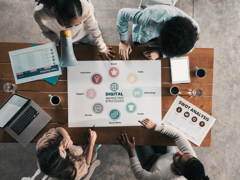 Marketing Strategy & Planning